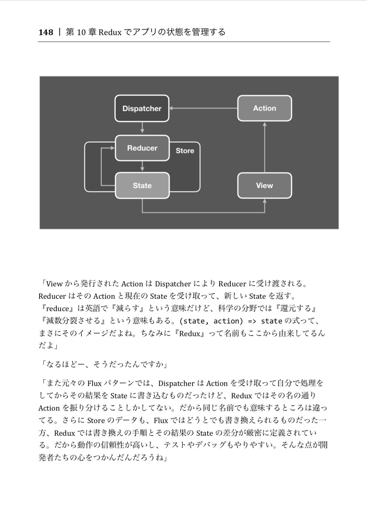 148ページの内容
